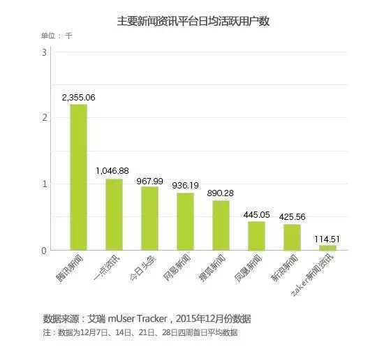 新澳门开奖记录查询今天,实地数据执行分析_原版4.268