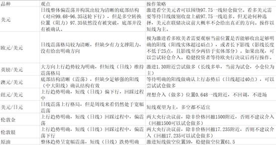 2024澳门天天开彩,权能解答解释落实_银行款3.157