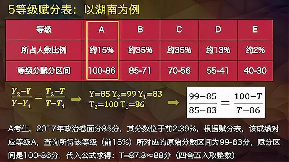 2024新澳门开奖结果,时代资料解释落实_Holo5.442