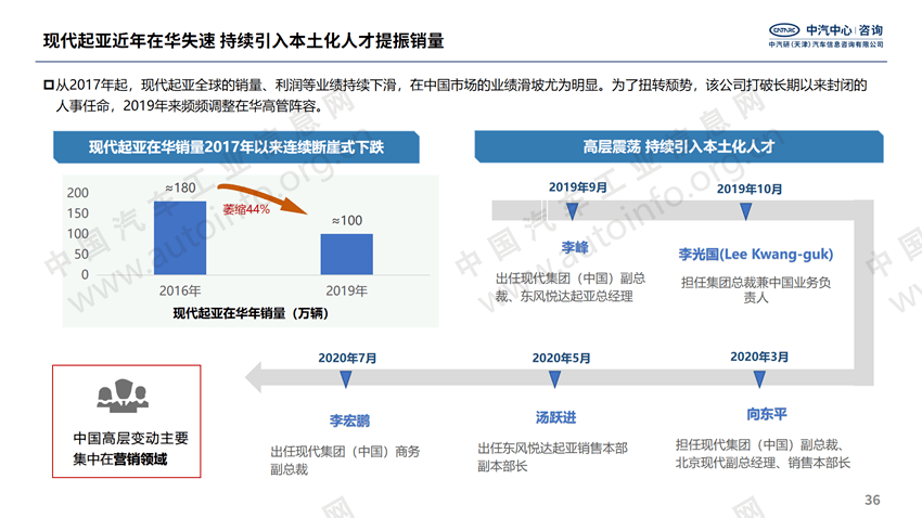 2024新澳门正版免费资本车,合理分析解答解释路径_薄荷版7.096