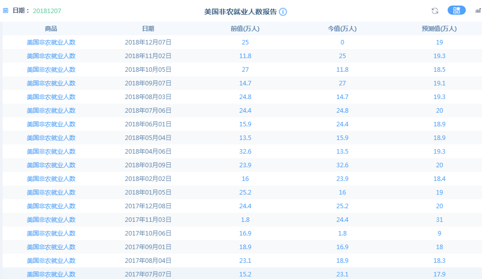 澳门六开奖结果2024开奖记录查询,深度评估解答解释方法_A版5.24