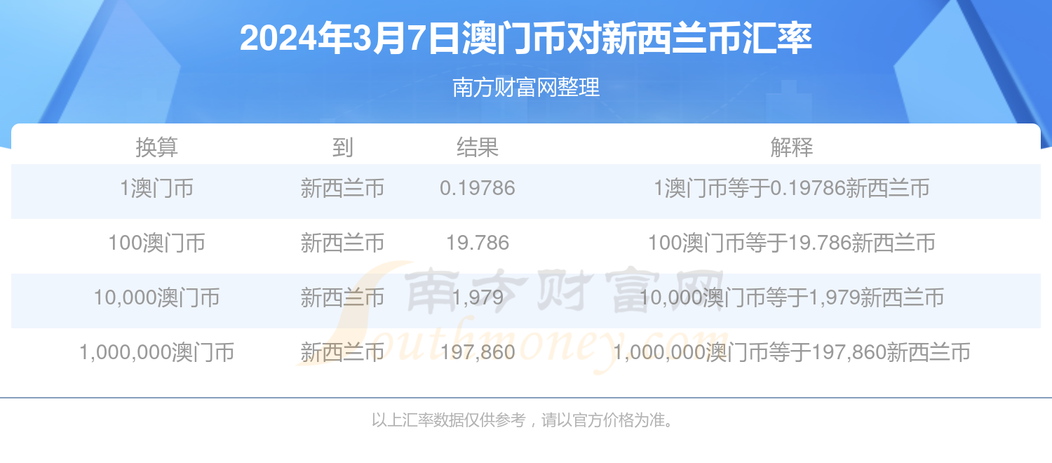 澳门特马今天开奖结果,生态系统解答落实_FT集3.267