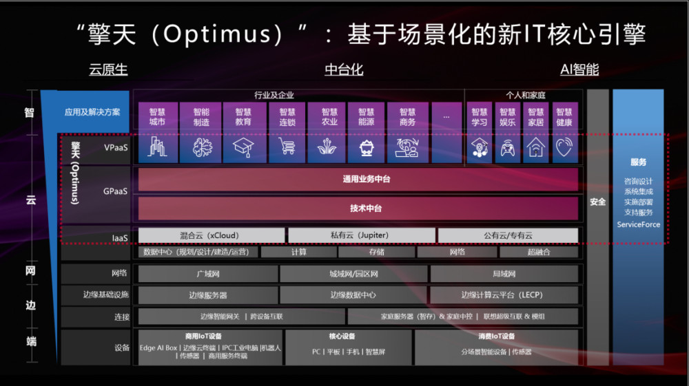 澳门天天开彩开奖结果,深入探讨解答解释计划_VIP版0.206