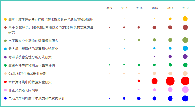 最准一码一肖100%噢,前沿研究解释定义_网页款6.027