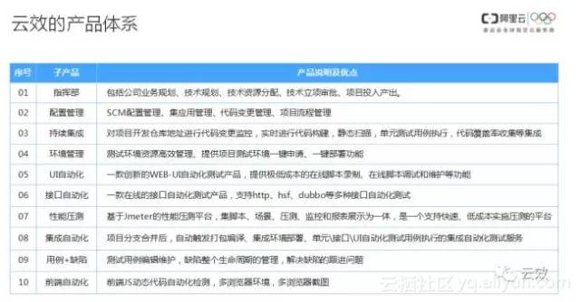 管家婆精准资料大全免费龙门客栈,权断解答解释落实_BT制2.701