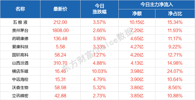 2024澳门天天开好彩大全开奖结果,精确剖析解答解释问题_安卓版7.978