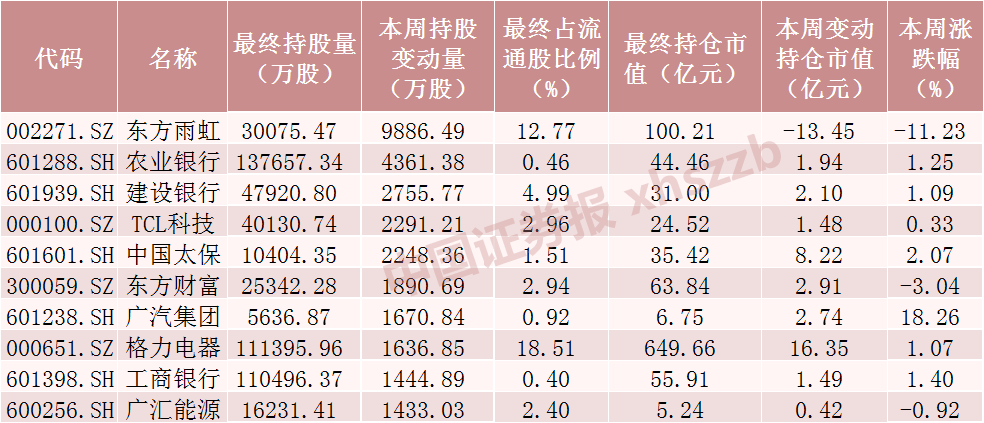 2024澳门特马今晚开奖结果出来,全面执行计划数据_水晶型0.532