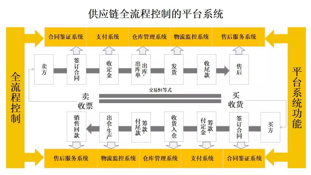 新澳门今晚精准一肖,实施路径解答落实_复刻集4.882