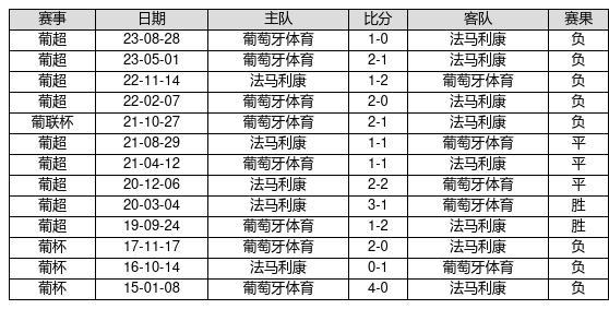 2024澳门特马今晚开奖07期,战略优化方案_场地集9.655