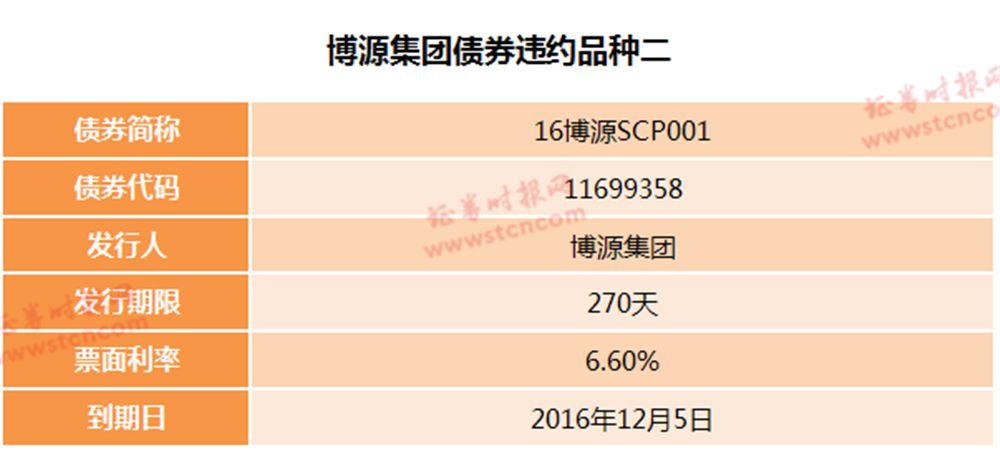 新澳天天开奖资料大全,分层研究解答解释路径_极速版1.065