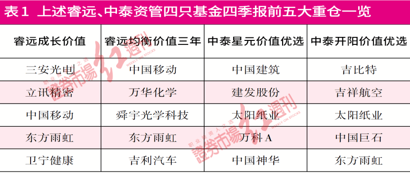 澳门三期必内必中一期,精密解析路径分析解答_2D4.537