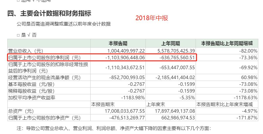 新澳门2024今晚开码公开,时代说明解析_可调版8.49