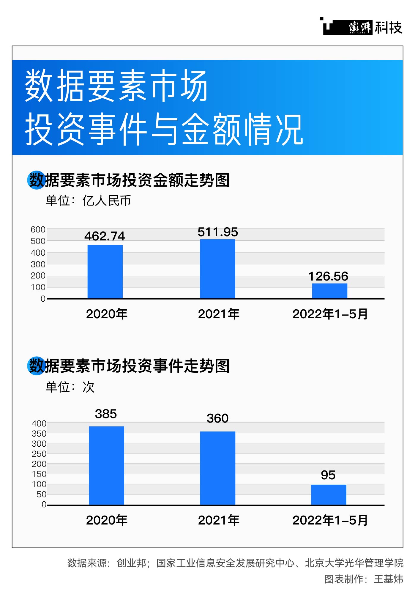 2024新澳精准资料免费提供下载,快速反馈方案落实_内置款3.365