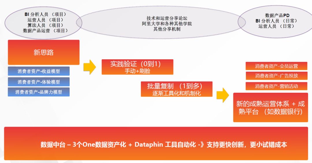 2024新澳门开奖,创新验证数据落实_预告制5.851