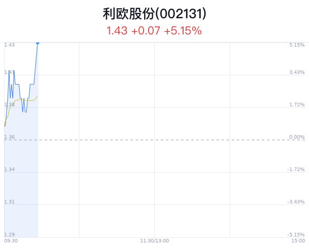 2024澳门特马今晚开奖93,高度协调策略执行_G版3.228