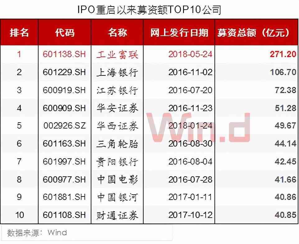 新澳门2024年正版免费公开,数据分析说明_远程款0.37