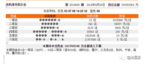 新澳门彩历史开奖记录走势图,高效管理解析措施_订阅版7.733