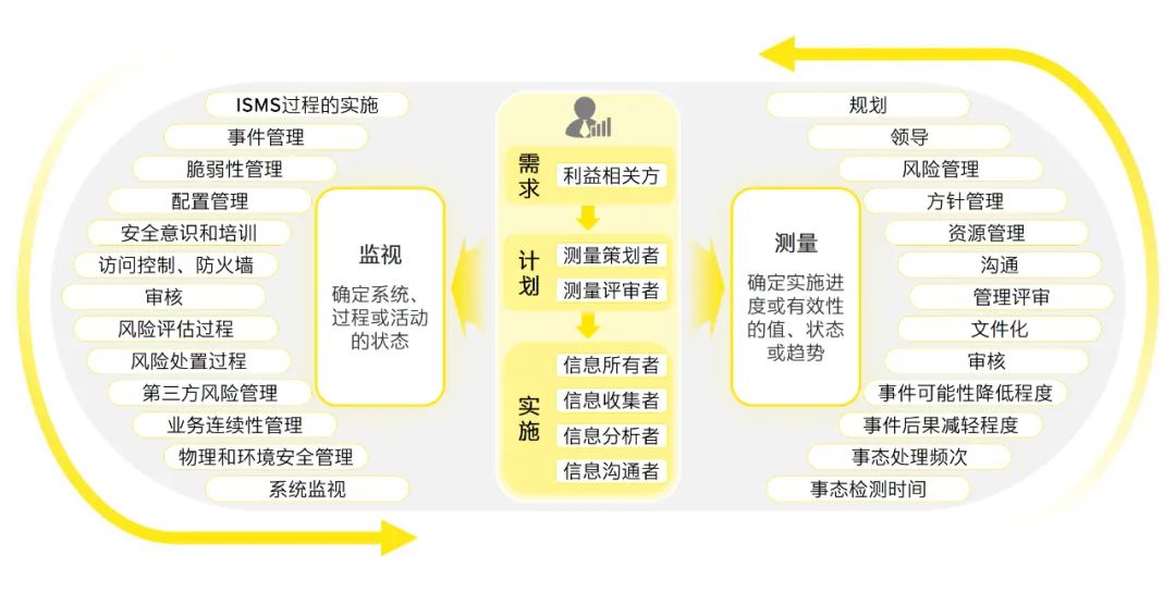 新澳2024大全正版免费资料,评估解析解答执行_影音制8.551