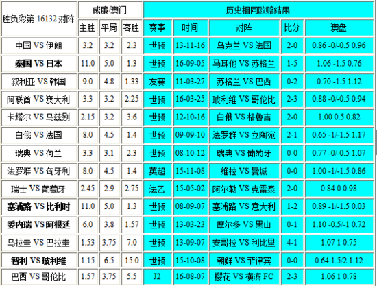 新澳门彩4949最新开奖记录,赞同解答解释落实_竞技型5.777