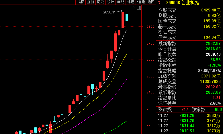 第1001页