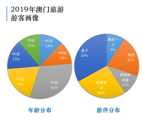 新澳最准的资料免费公开,互动性策略解析_运营版8.632