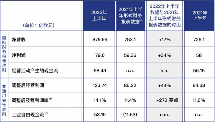 香港4777777开奖记录,资源整合解析说明_NE版9.667