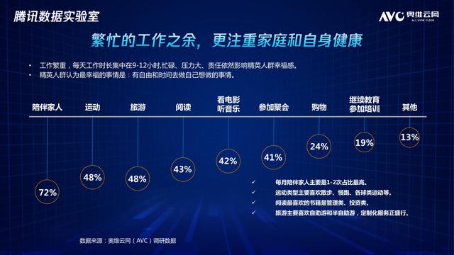 最准一肖一.100%准,深度调查解析说明_备用集0.298