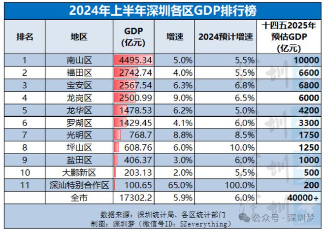 2024年正版免费天天开彩,高速规划响应方案_订阅制7.7