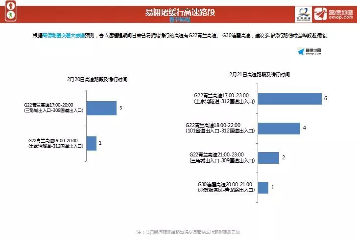 29日兰州尾号限行最新规定