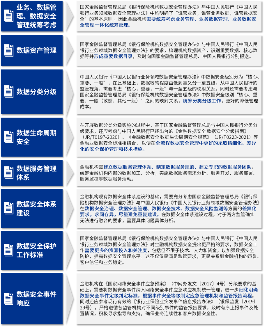 新澳2024资料免费大全版,项目管理推进方案_精致版8.342