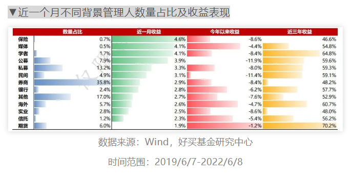 2024新澳最精准资料,精确解读解答解释现象_明星型2.735