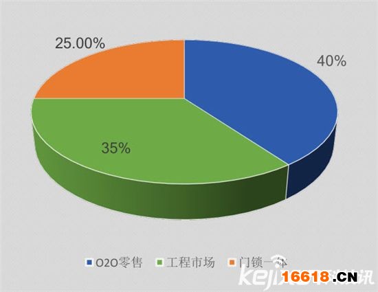 新澳天天开奖资料,权威数据解释定义_管理版9.789