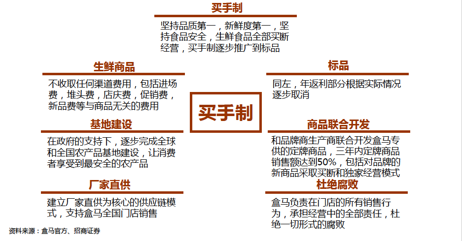 客户案例 第180页