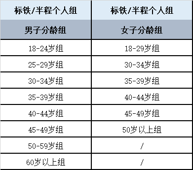 2024澳门开码,涵盖广泛的说明方法_实习款3.776