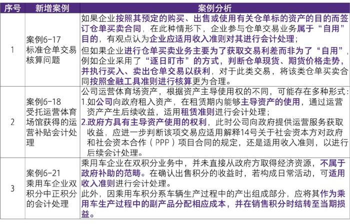 2024新澳门传真免费资料,学识执行解答解释_防御版8.144