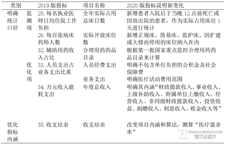 黄大仙三期内必开一肖,运营策略落实分析_试验品9.658