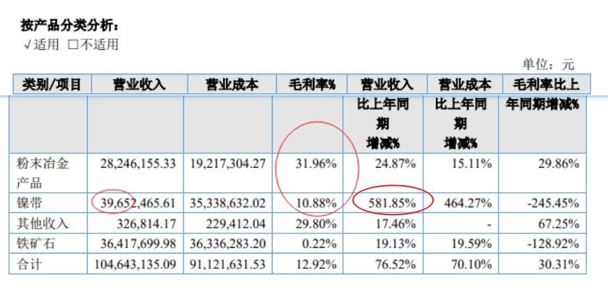 新澳天天开奖资料大全,科学依据解析说明_配合版3.36