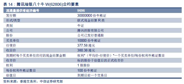 2024年香港资料免费大全,牢靠解答解释落实_限定版2.815