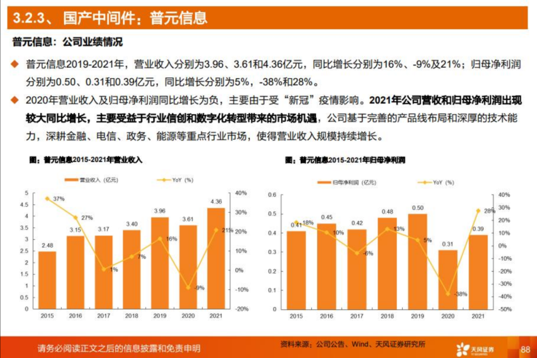 产品中心 第172页