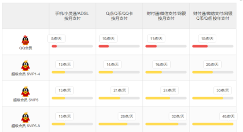 新澳天天开奖免费资料查询,快速方案落实_会员版0.026