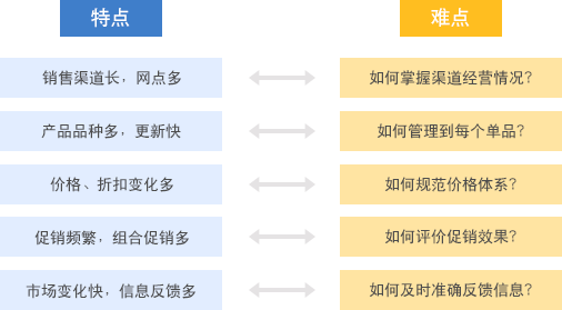 管家婆最准一肖一特,优化解答方案落实_解谜版9.493