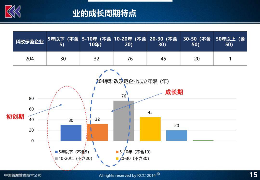 新奥精准免费资料提供,关键评估解答解释策略_赛事版5.696