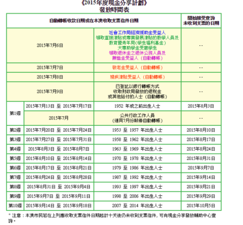 澳门一码中精准一码的投注技巧分享,专业执行处理问题_方案版0.11