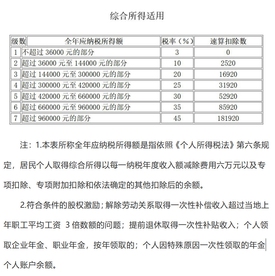 新奥正版全年免费资料,现象定义分析解释_HDR集5.842