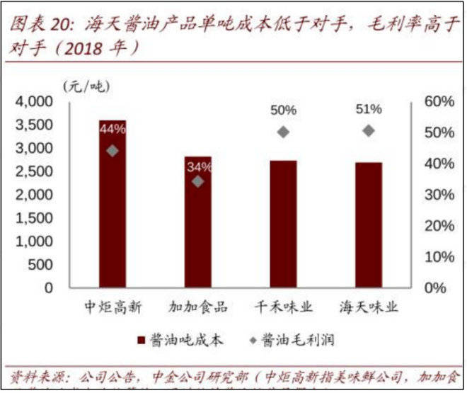 澳门六开奖结果2024开奖记录今晚,逻辑解答解释落实_GM型3.952