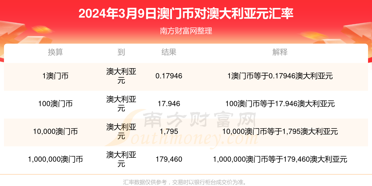 新澳门开奖记录查询今天,灵活研究解析现象_HD款2.341