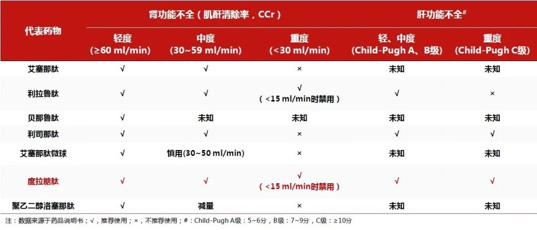 基本二八 第47页