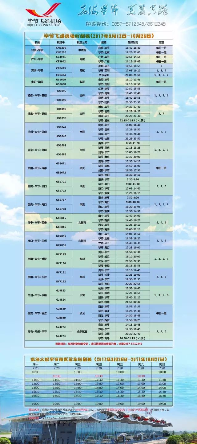 29日毕节市最新人事调整