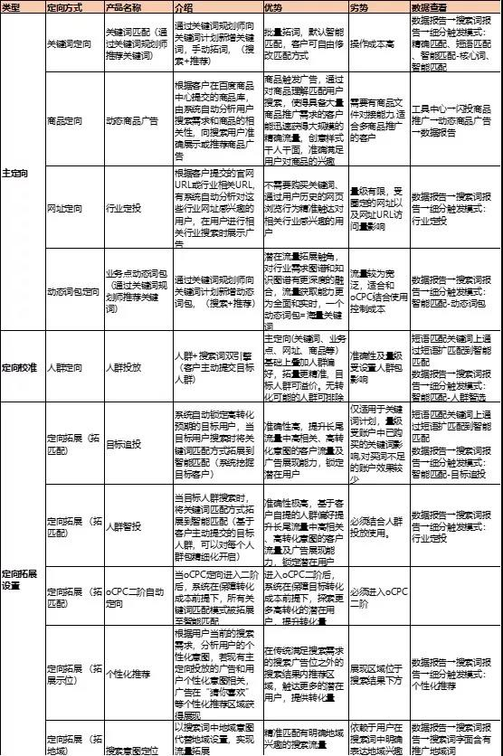 新奥精准资料免费提供彩吧助手,指导性解答落实途径_场地款1.279