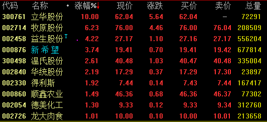 新澳门黄大仙三期必出,全面解答解释定义_精英款6.648